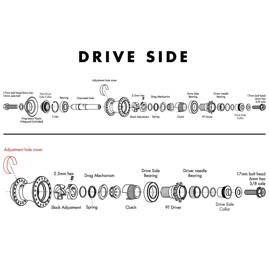 Exploded diagram of a drive-side Odyssey bicycle hub with labeled parts, including bolts, bearings, springs, drag mechanism, 9T driver, and the Odyssey Clutch Hole Adjust Cover.