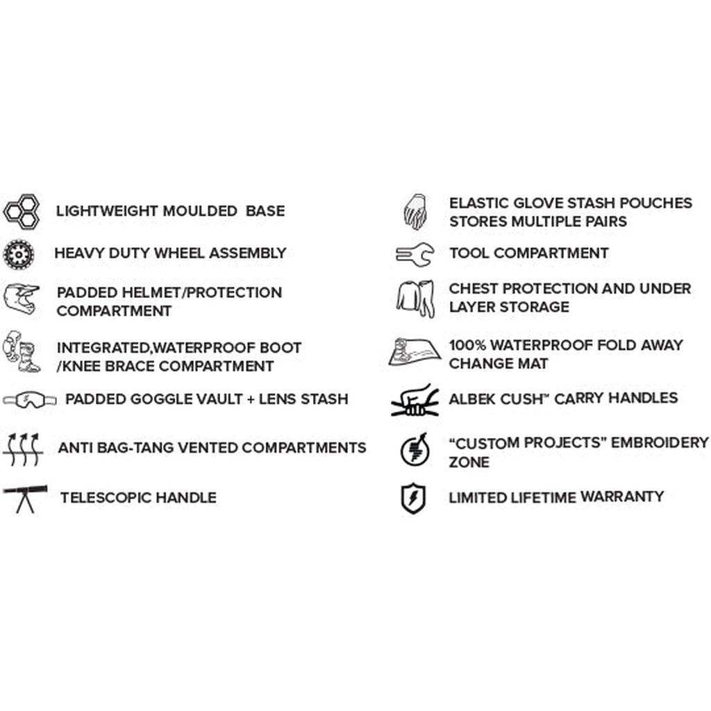 Icons and brief descriptions highlight features of the Albek Meridian Wheeled Gear Bag, such as multiple compartments, sturdy handles, vented pockets, a waterproof lining, and included warranty details.