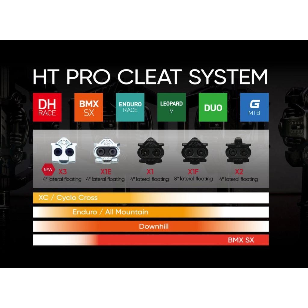 Comparison chart featuring HT Components - T2Ti Pedals / Limited Edition Gold for cycling disciplines like DH, BMX SX, Enduro—includes images of this lightweight bike pedal and cleat type alongside other models.