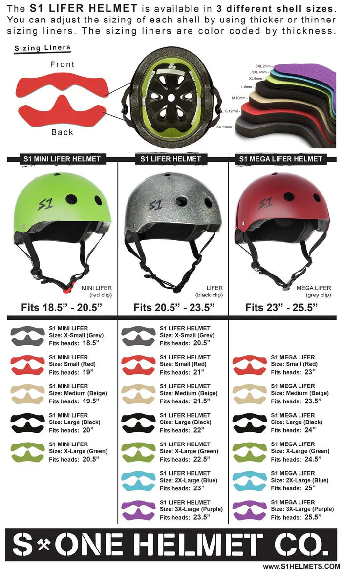 Infographic detailing S-One Helmet Lifer Dark Grey Matte sizing and liner color-coding. Shows helmet parts, internal structure, size variations, and corresponding liner colors for sizes: Mini Lifer, Lifer, Mega Lifer. Includes information on Multiple Impact Protection and available Free Sizing Kits.