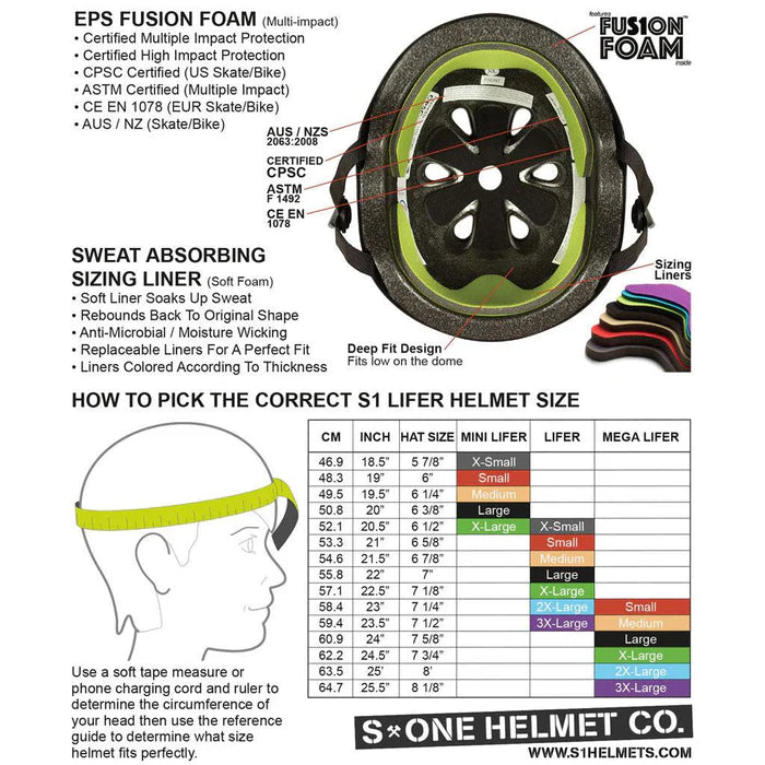Diagram showing the interior and sizing options of the S1 Lifer Helmet. Features EPS Fusion Foam, sweat-absorbing liners, and a sizing chart. Provides details on measuring head circumference for correct fit and offers information on S-One Helmet Liners for optimal comfort.