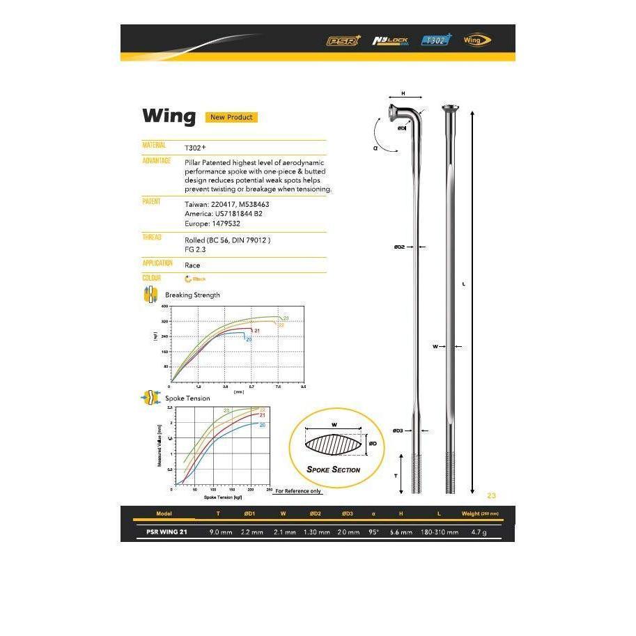 Product specification sheet for the J-Bend PSR WING 21 2.2/2.1/1.3/2.0 BLADED BLACK PACK 4 No Nipples spoke, with aero wing profile diagrams, detailed dimensions, labeled image, and performance charts.