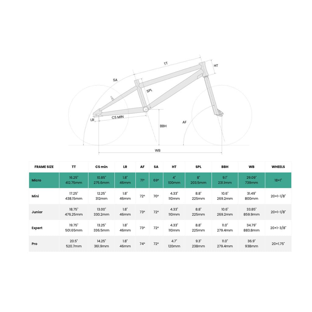 Here’s a rewritten version using your product data: Detailed bicycle frame geometry chart created for the Chase Race Series Micro 18 Race Bike (2027)—a dedicated 18-inch BMX race bike for kids—including a clear diagram and a comprehensive table outlining exact measurements for five different frame sizes. The chart lists specifications such as TT, CS Min, LR, AF, SA, HT, SPL, BBH, WB, and wheel size.
