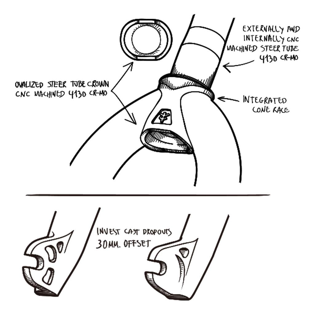 The Fly Bikes Volcano Forks feature technical illustrations highlighting CNC machined BMX steer-tubes, invest cast dropouts with a 30mm offset, and ample tire clearance.