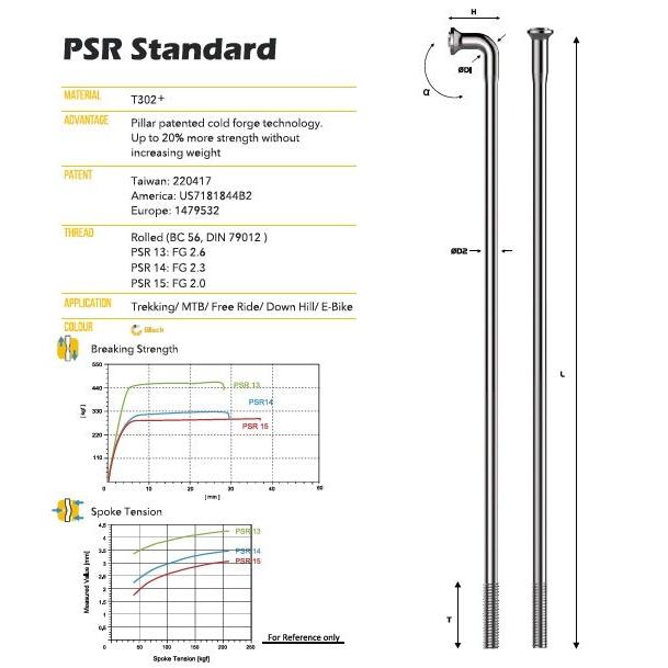 The Pillar PSR 14g Spokes Oil Slick (18 Pack) features Swiss grade T302+ stainless steel spokes, complete with labeled specifications and graphs illustrating breaking strength and spoke tension for the Pillar PSR Standard spokes. These are suitable for applications such as trekking, MTB, free ride, downhill, e-bike, and j-bend configurations.