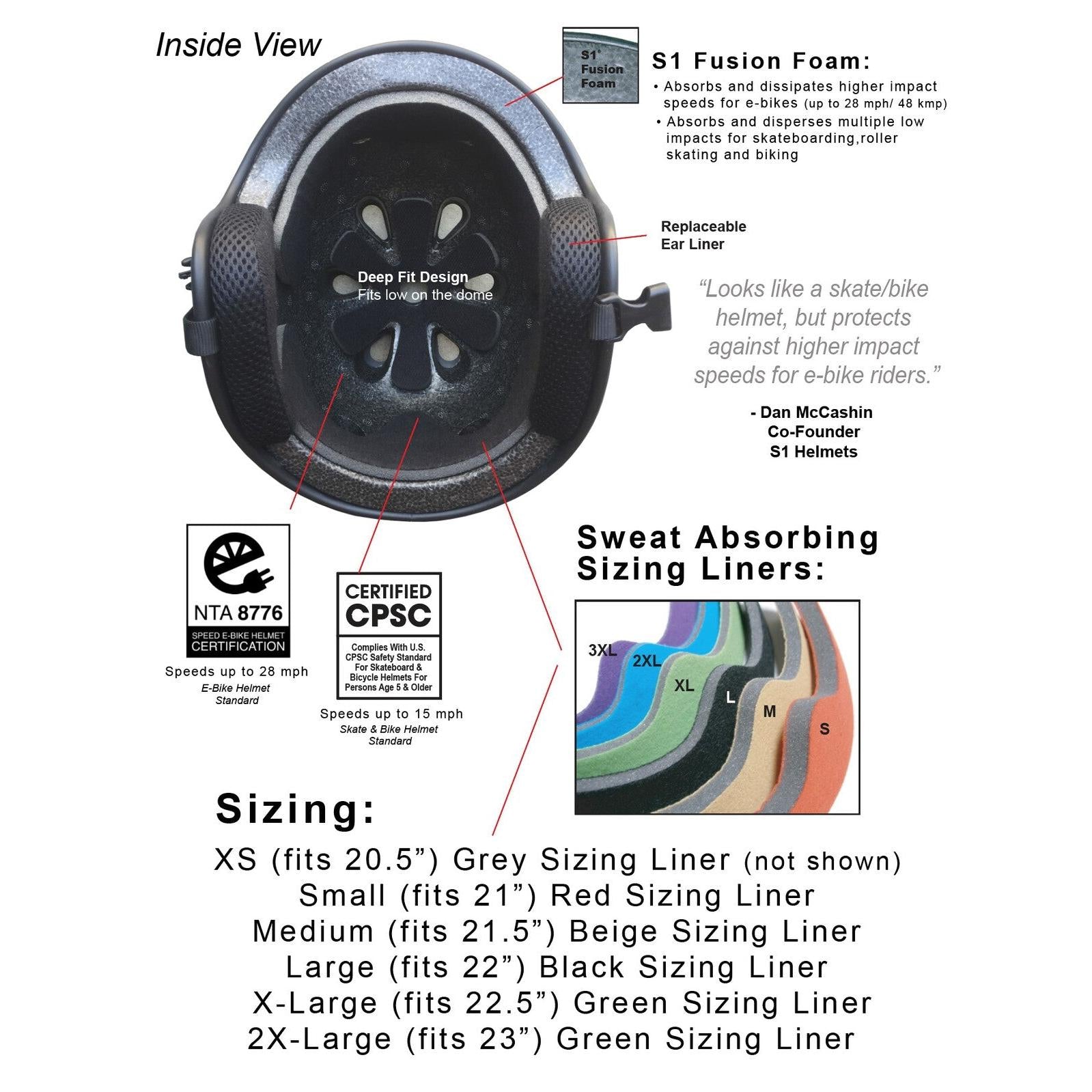 Inside the S-One Helmet Retro Lifer E-Helmet / Black Matte: a deep fit, removable ear liner, sweat-absorbing sizing liners (7 sizes), labeled features, and NTA 8776 certified multi-impact safety.