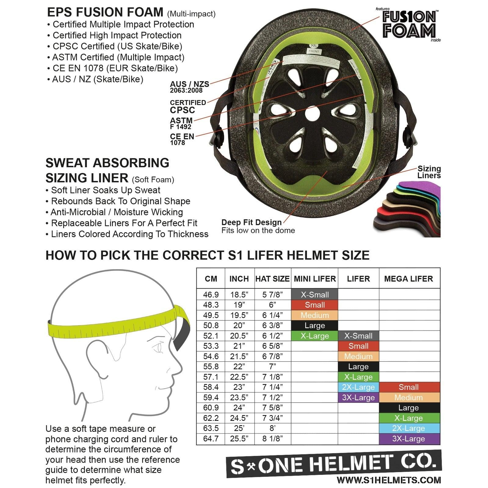 Chart displaying features of the S-One Helmet Mega Lifer / Navy Matte: includes multi-impact EPS Fusion Foam, head measurement sizing guide, liner options for fit, and instructions for selecting the correct helmet size.