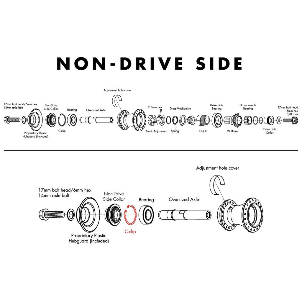 Exploded diagram of the Odyssey Clutch Circlip BMX bike hub, displaying labeled parts and the assembly sequence for both drive and non-drive sides.