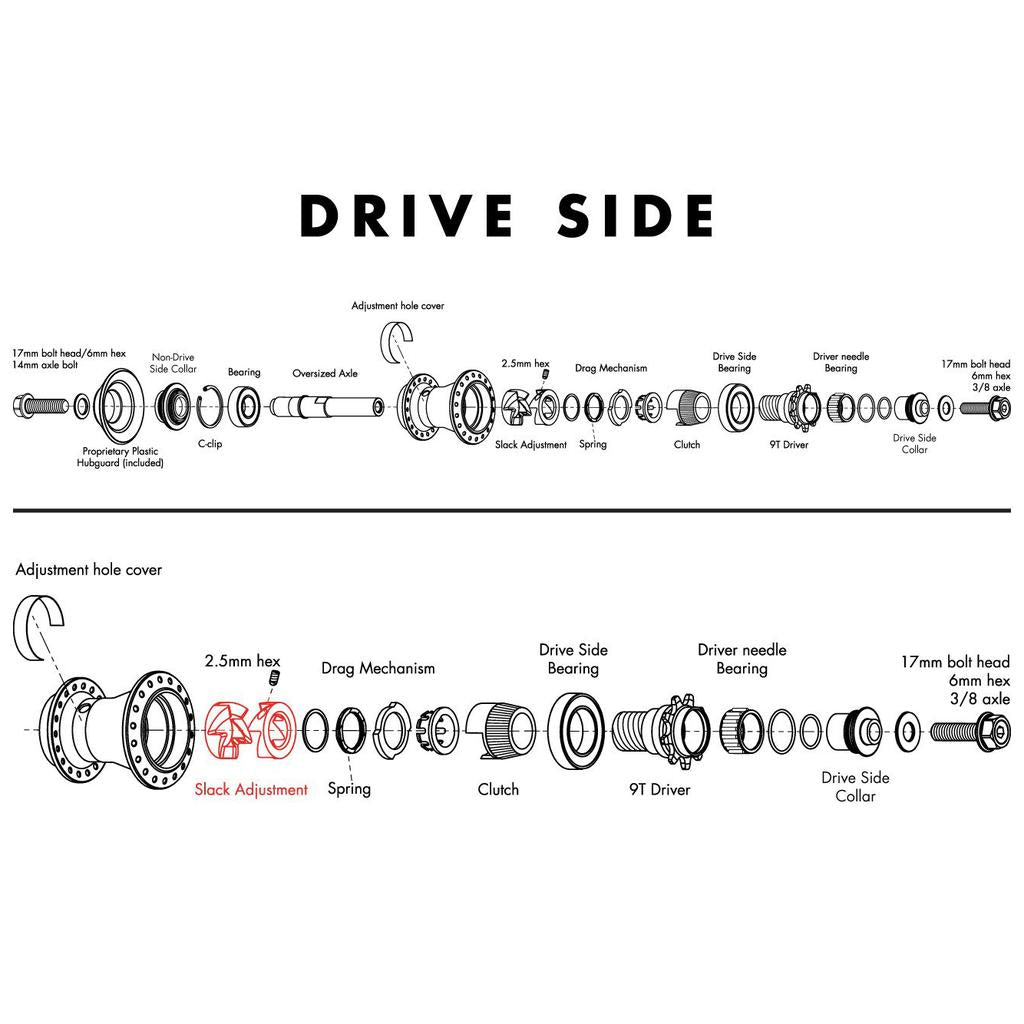 Exploded diagram of the Odyssey Clutch Adjust Helical Set drive side hub assembly, featuring labeled parts and the clutch adjust section highlighted in red in the lower diagram.