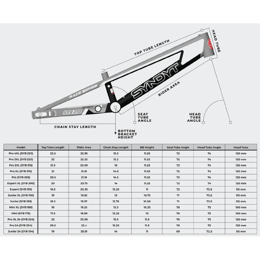 Diagram of a Syndyt 180 Mini XL Frame with labeled parts and geometry, highlighting lightweight precision hydroforming technology, plus a table showing frame measurements for different model sizes.