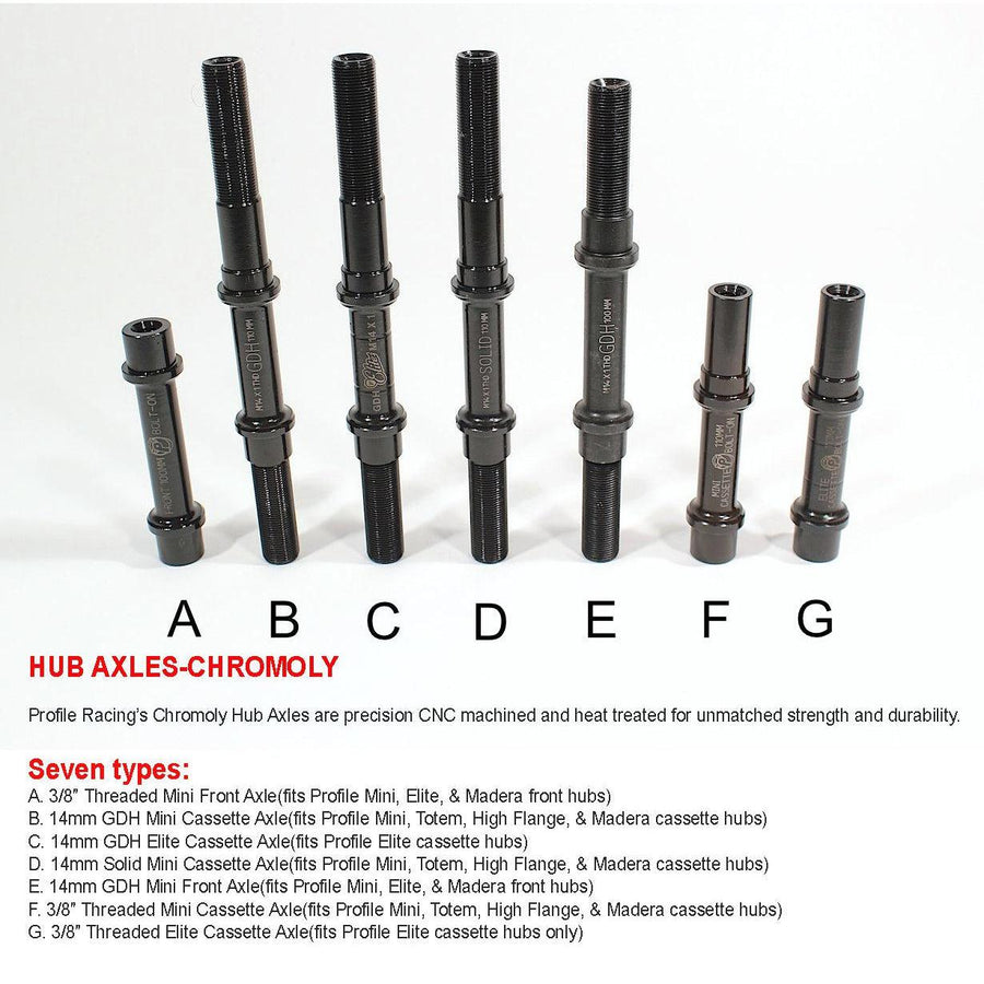 Axle Option