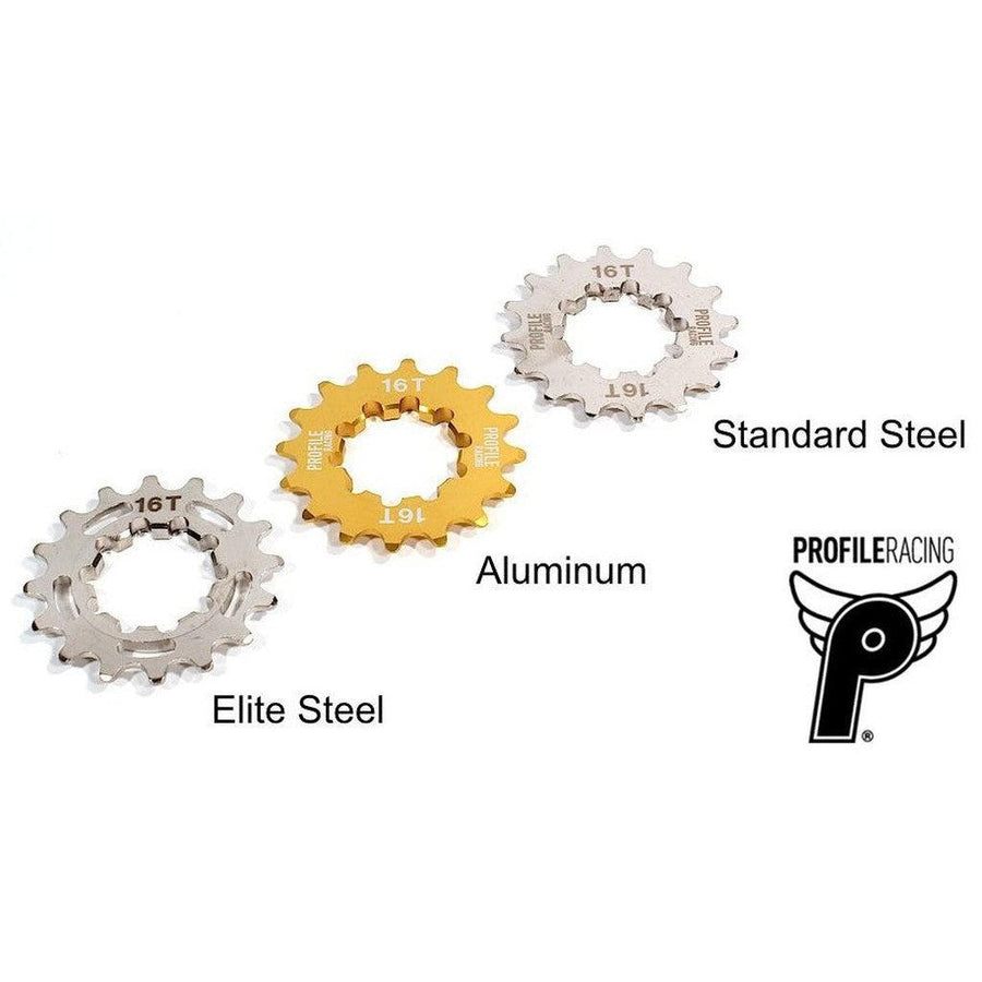 Cog Option