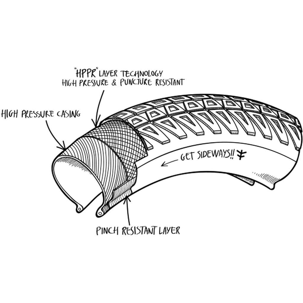 Illustration of a bicycle tire showing labeled layers: high-pressure casing, Fly Bikes Ruben Tyre Ligera's "HPPR" technology for puncture resistance, and pinch-resistant layer with text "Get Sideways!.