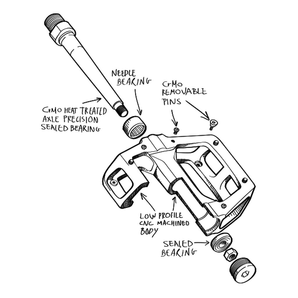 The Fly Bikes Ruben Aluminum Pedals illustration showcases exploded parts like precision bearings, removable pins, a heat-treated CNC Chromoly axle, a low-profile CNC machined body, and sealed bearings.