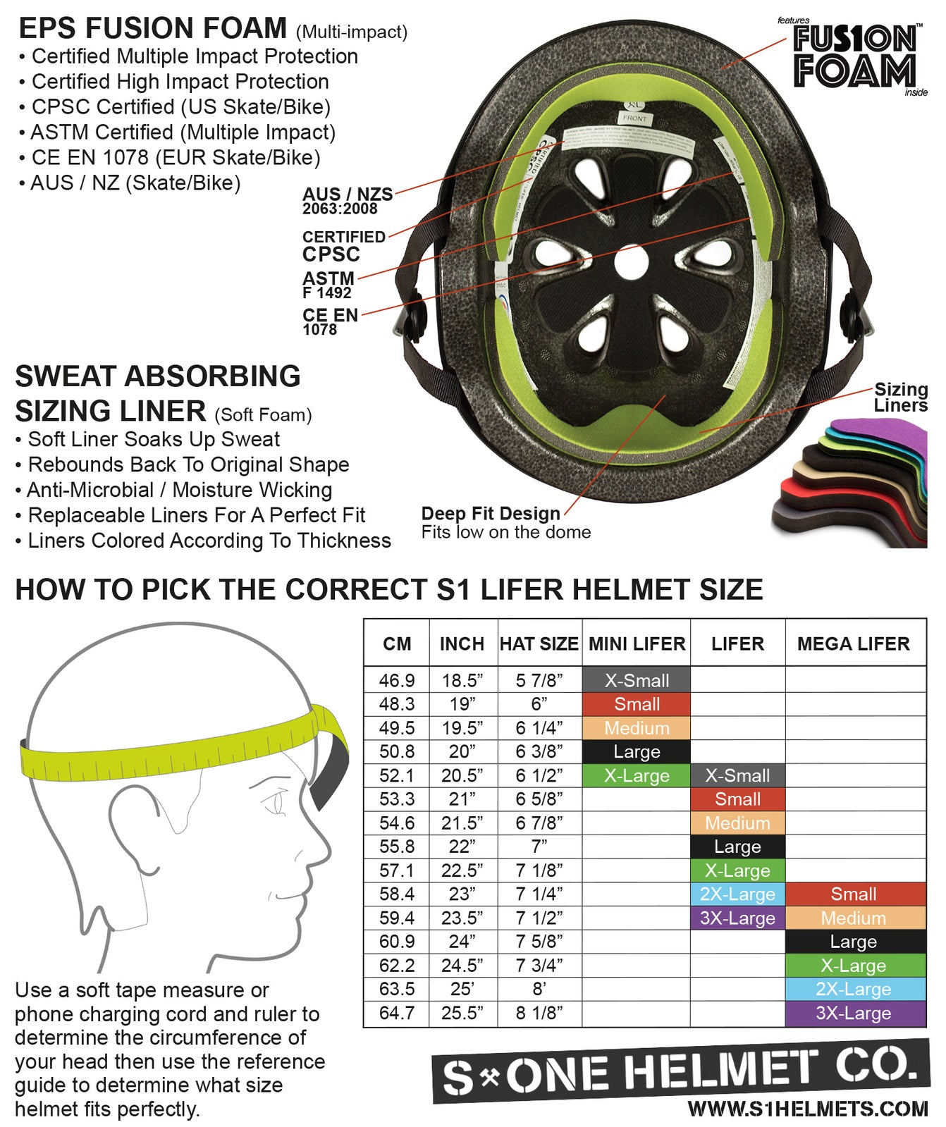 Find the right fit for your S-One Lifer Helmet / Jelly Beans with a sizing guide, head circumference chart, and step-by-step measuring instructions using a tape measure.