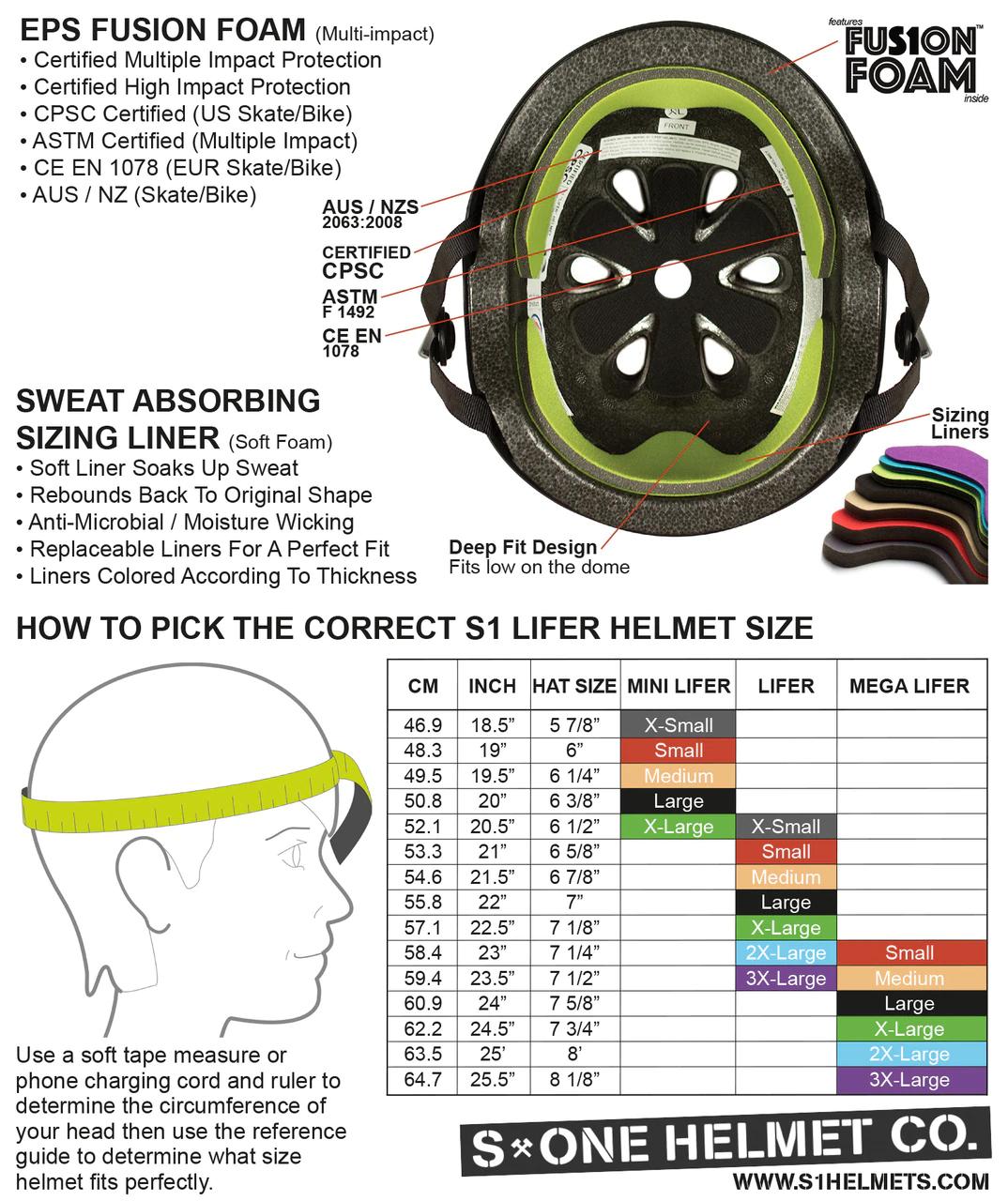 Diagram showing the S-One Helmet Mega Lifer (White Gloss/Black Checkers) construction with EPS Fusion Foam, sizing chart, and head measurement guide to ensure multiple impact protection and proper liner fit.